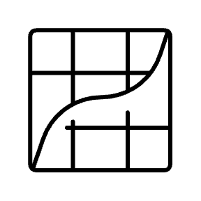 1500V Optimized gPV Curve