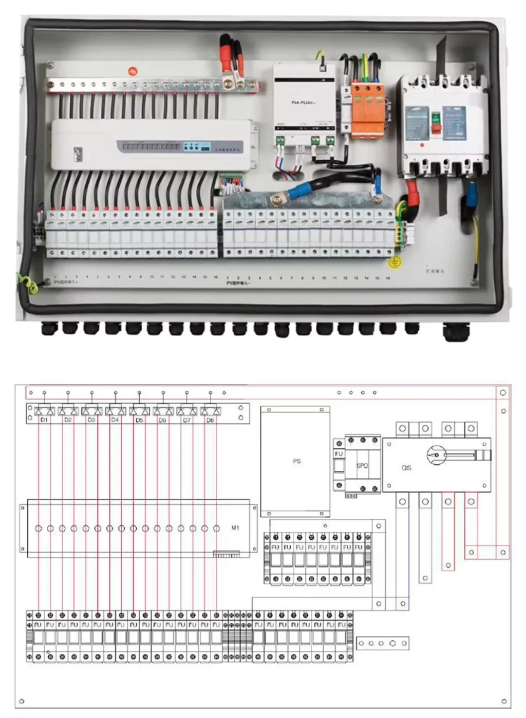 Solar Combiner Box Maintenance Guide